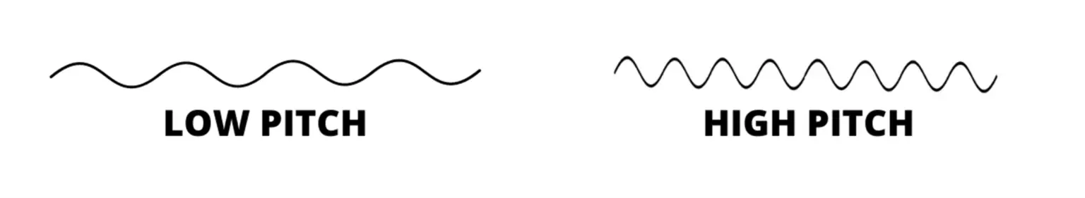 high-pitch-hearing-high-pitched-ringing-ears-are-a-clear-indication